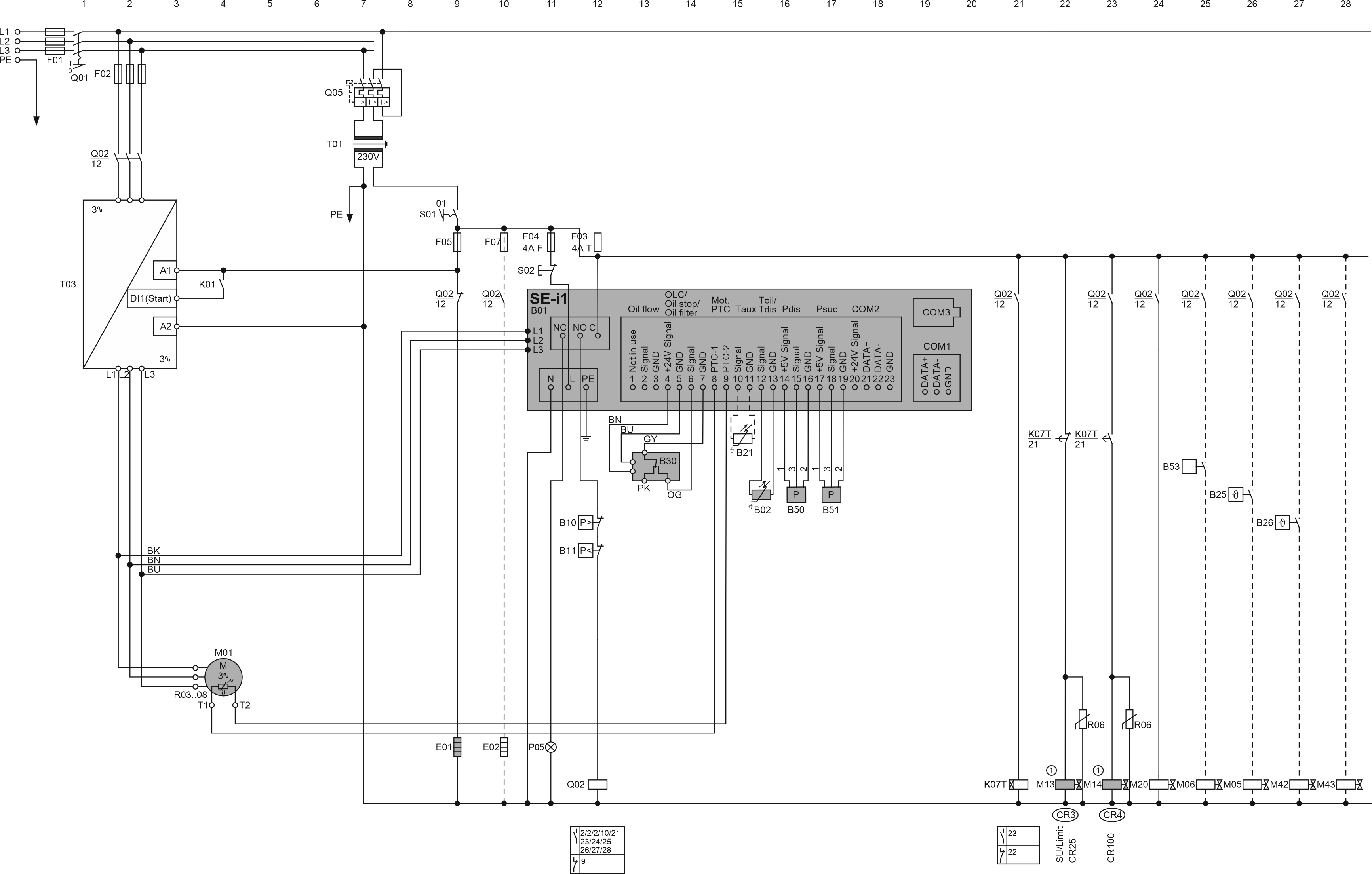 Kompaktschraubenverdichter CSH65 .. CS.95 mit Softstarter und Schutzgerät SE-i1, kompletter Sensorenbausatz, stufenlose Leistungsregelung.(1): Impulszeit ca. 0,5 bis max. 1 s je nach Anlagencharakteristik