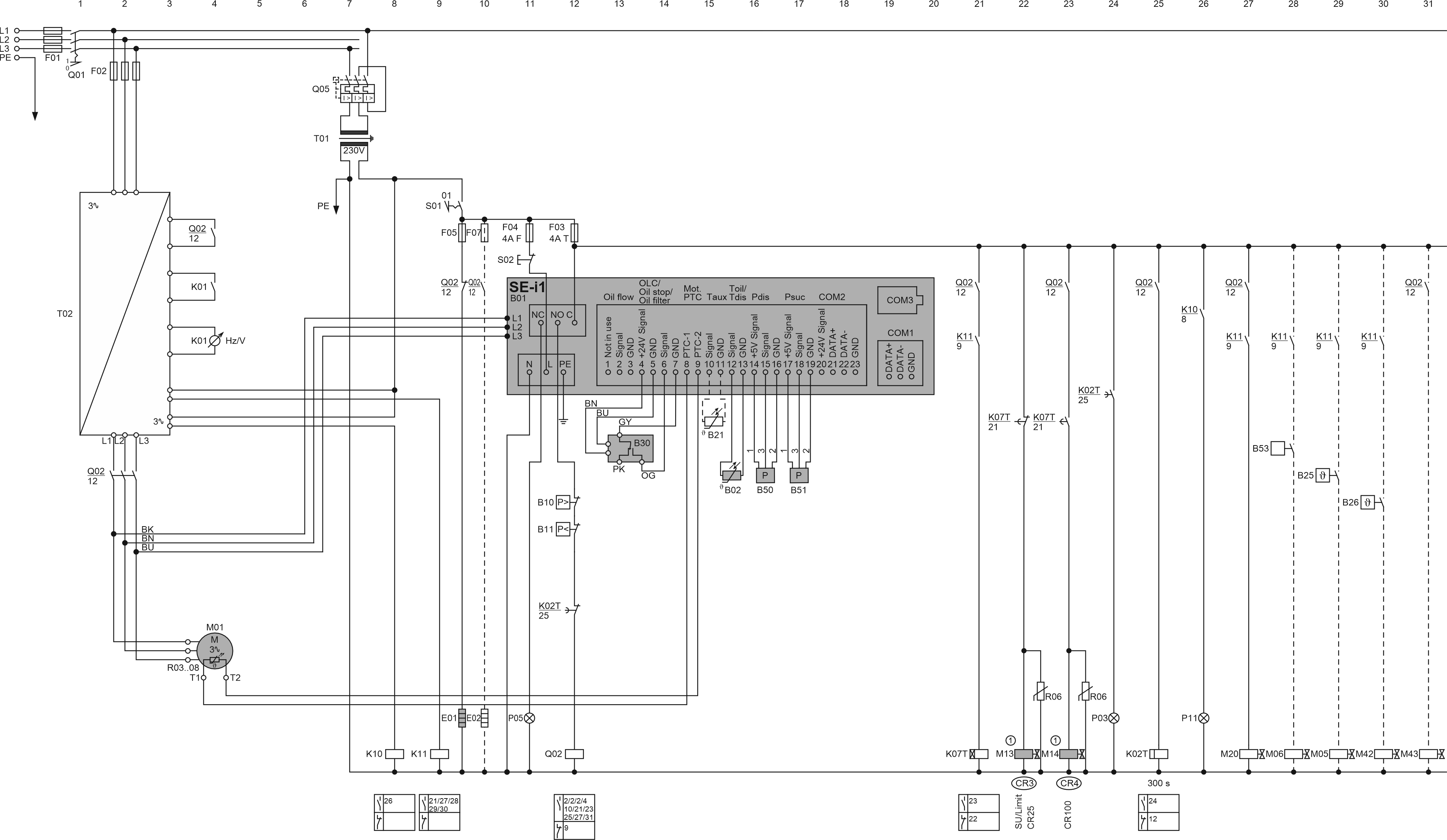 Kompaktschraubenverdichter CS.65 .. CS.95 mit Frequenzumrichter und Schutzgerät SE-i1, kompletter Sensorenbausatz, stufenlose Leistungsregelung.(1): Impulszeit ca. 0,5 bis max. 1 s je nach Anlagencharakteristik