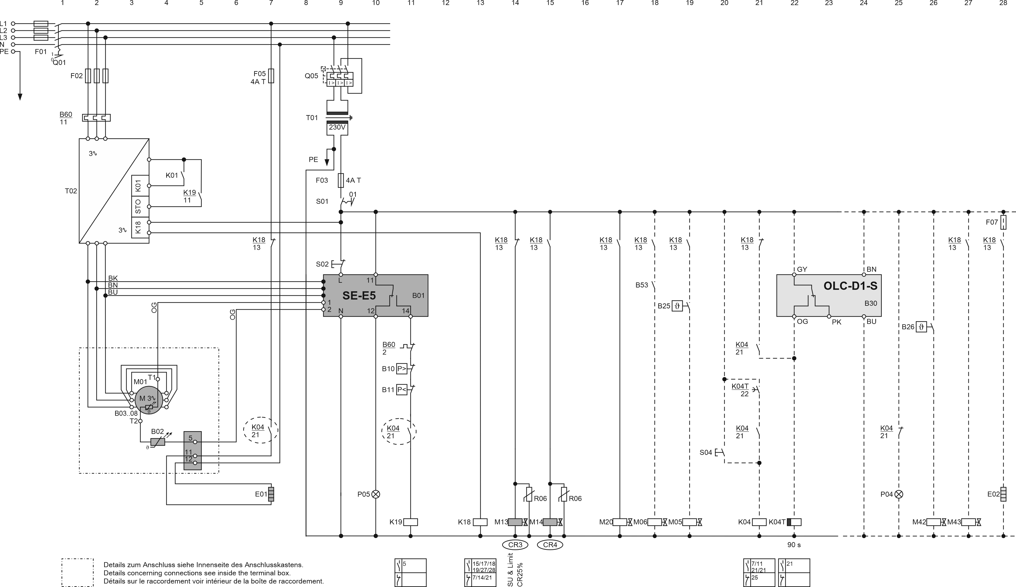 CSH65 .. 95 avec convertisseur de fréquences et dispositif de protection SE-E5, démarrage direct