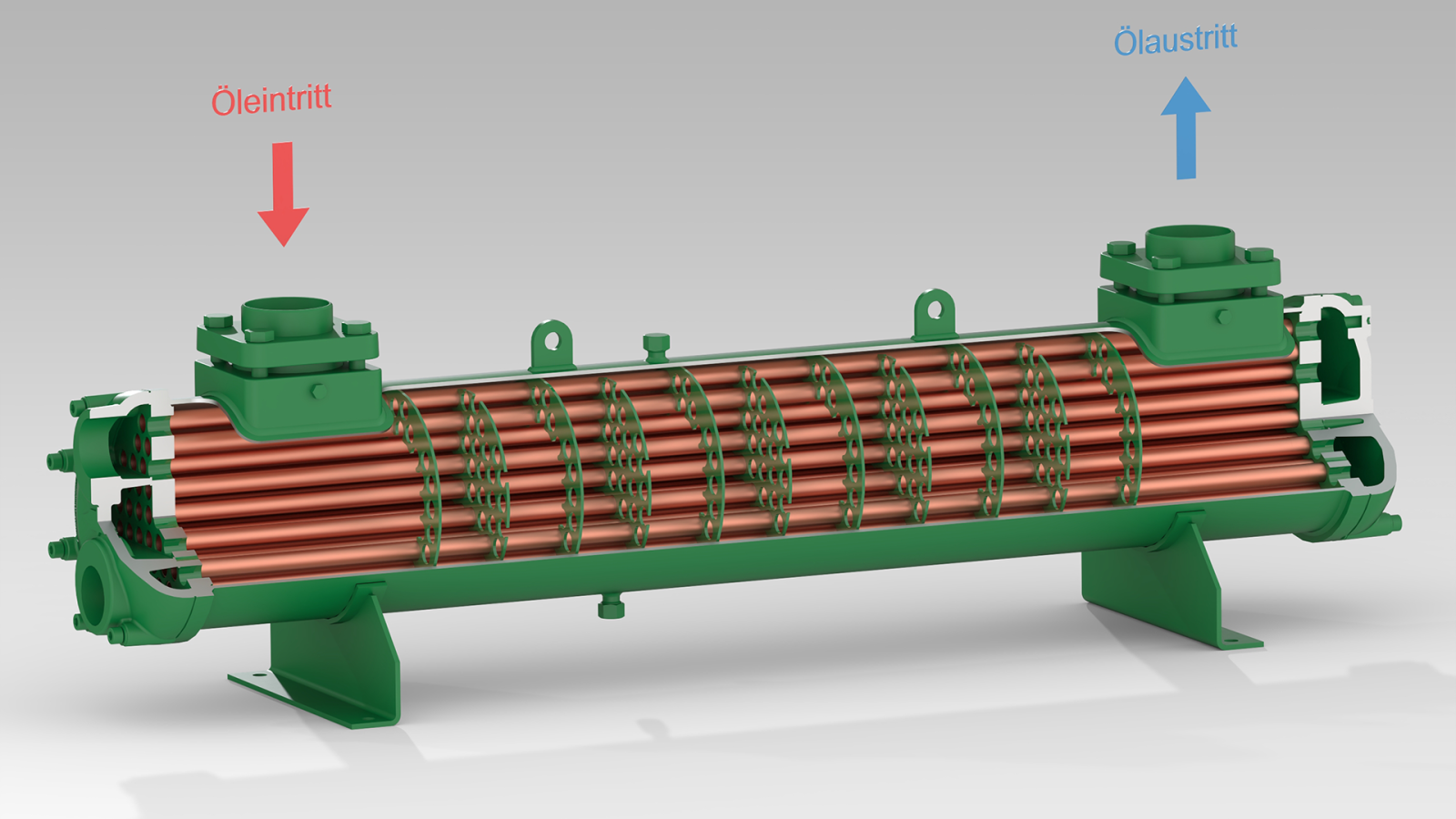 Schnittbild OWD Ölkühlerserie
